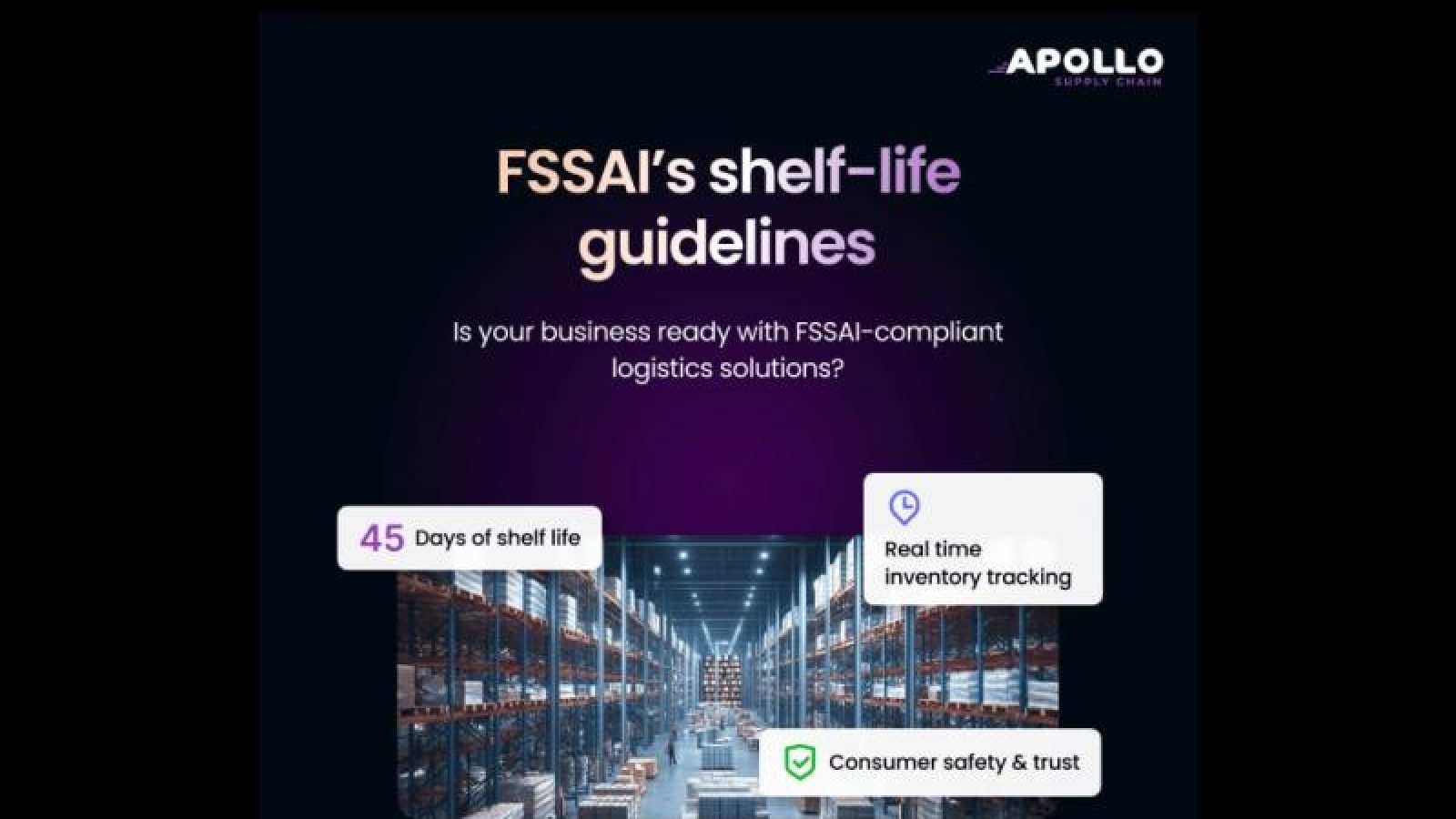 FSSAI